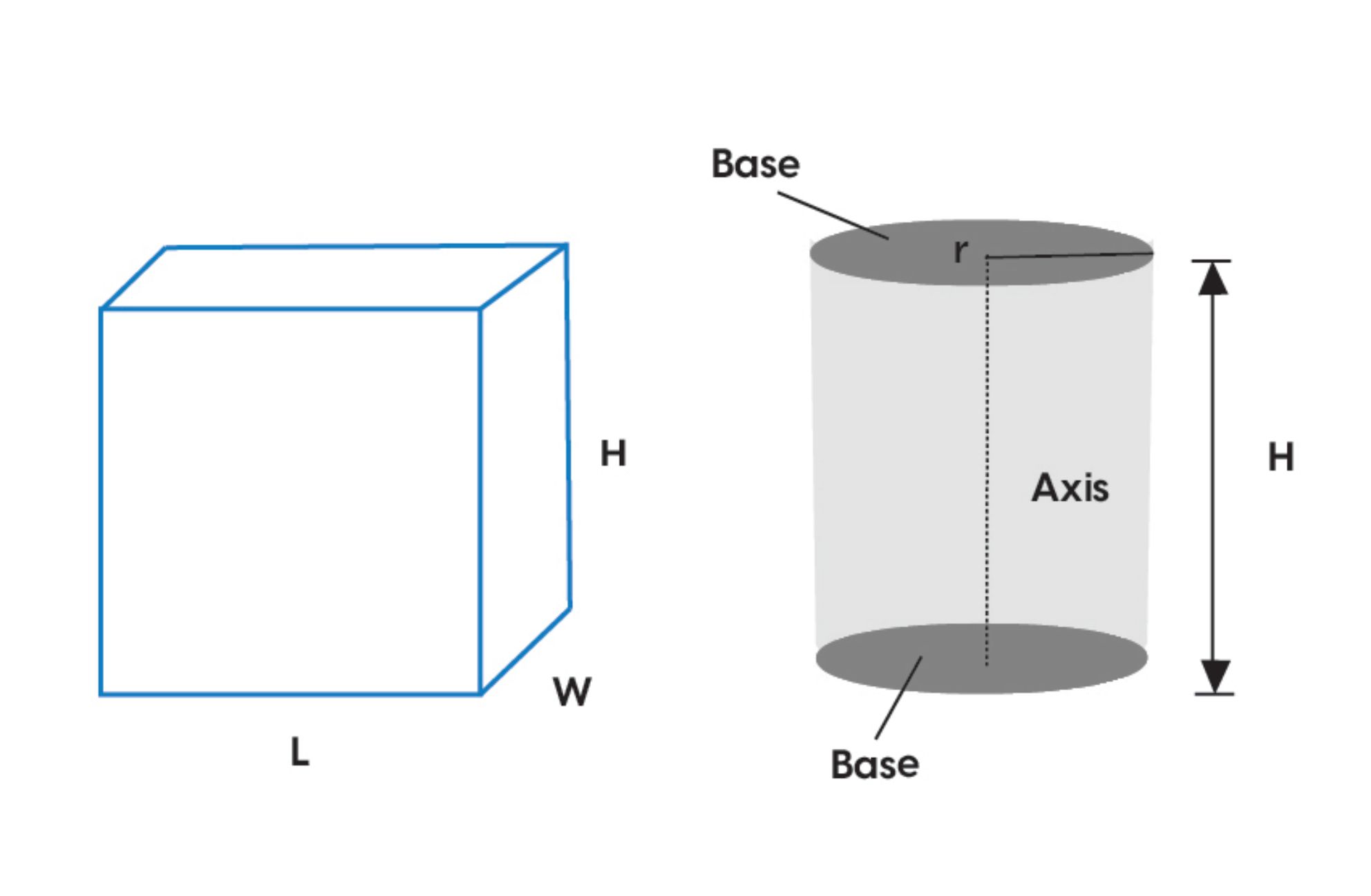 Compression test_3