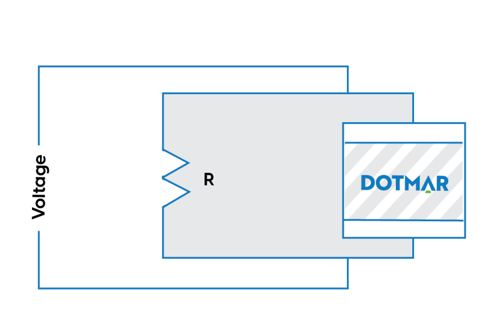 DIELECTRIC STRENGTH@2x